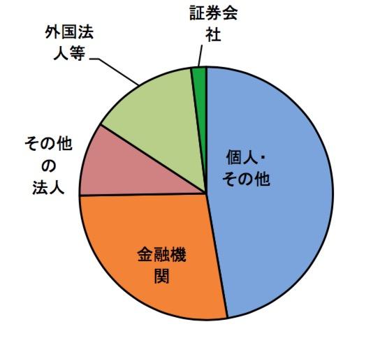 /ir/%E3%82%B9%E3%82%AF%E3%83%AA%E3%83%BC%E3%83%B3%E3%82%B7%E3%83%A7%E3%83%83%E3%83%88%202017-01-26%2016.16.55.JPG