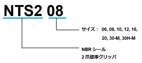 NTS2シリーズ