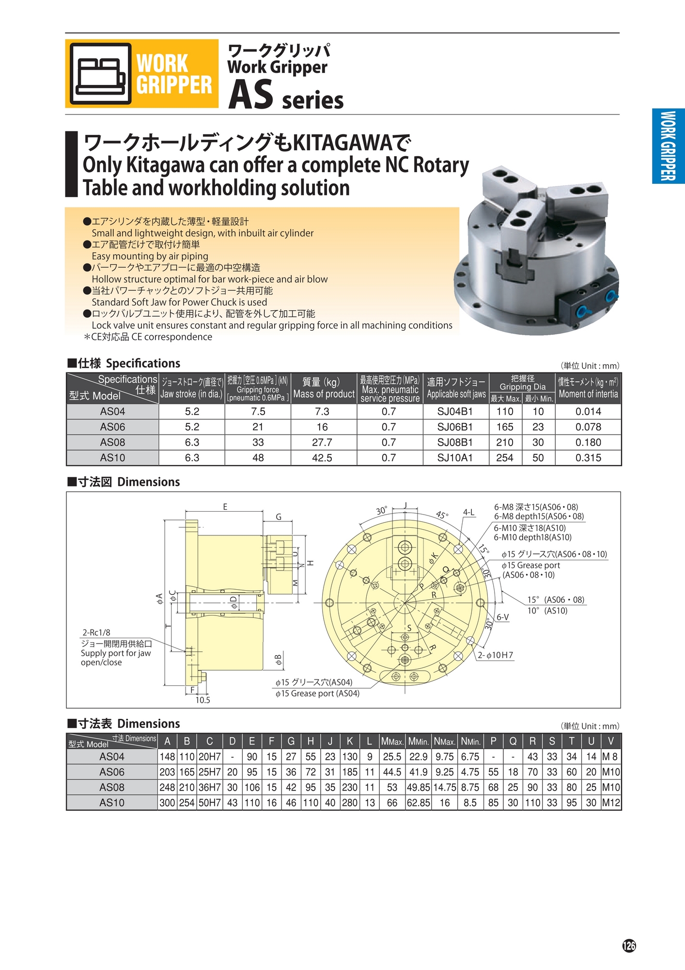 ワークグリッパ1