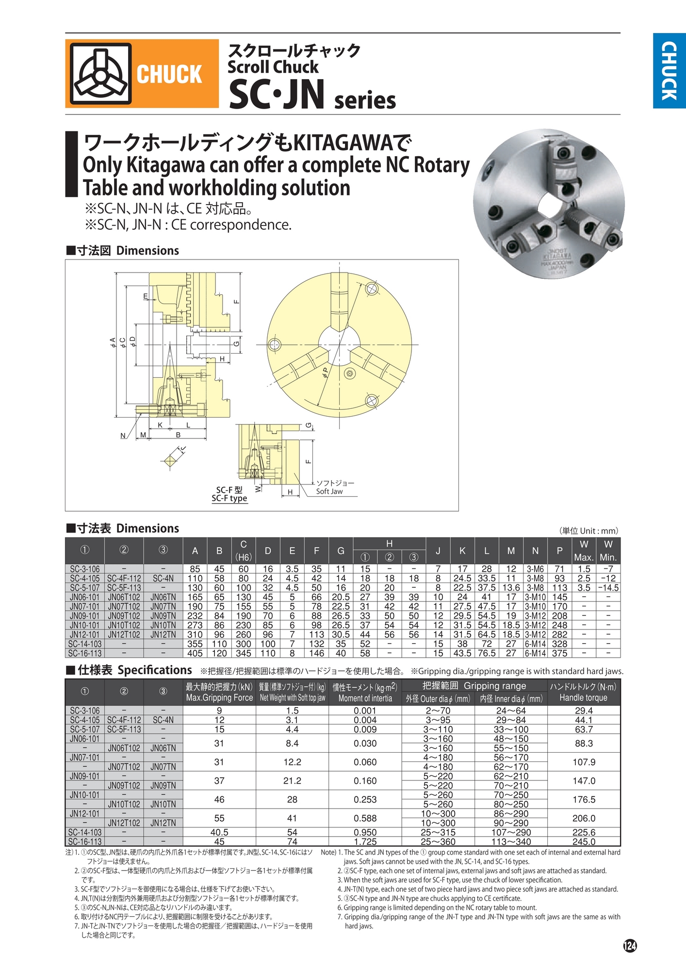 スクロールチャック1