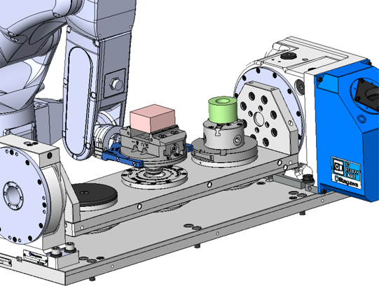 自動化ソリューション