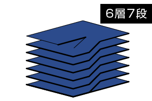 6層7段