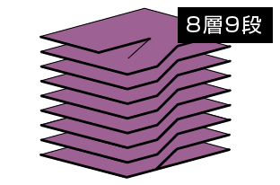 8層9段