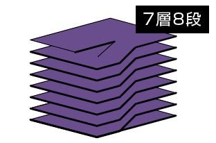 7層8段