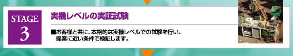 実機レベルの実証試験