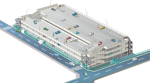 駐車場の付帯設備について 立体駐車場 株式会社 北川鉄工所 Kitagawa キタガワ プロダクトセンター